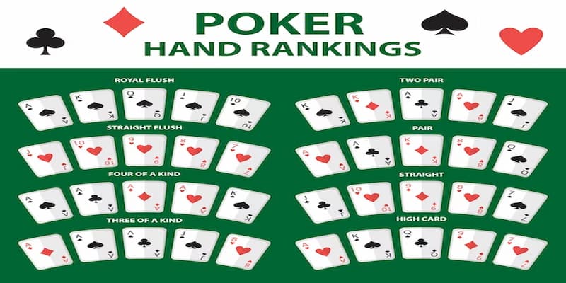 Poker MU88 - Hướng Dẫn Nhanh Cách Cược Săn Thưởng Đã Tay 2 Bỏ túi cách chơi Poker MU88 cho người mới bắt đầu