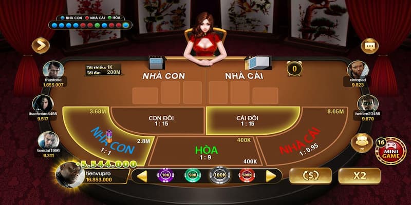 Baccarat MU88: Hướng Dẫn Chơi Cơ Bản, Chiến Thuật Thắng Lớn 4 Kỹ năng và tư duy khi chơi Baccarat MU88